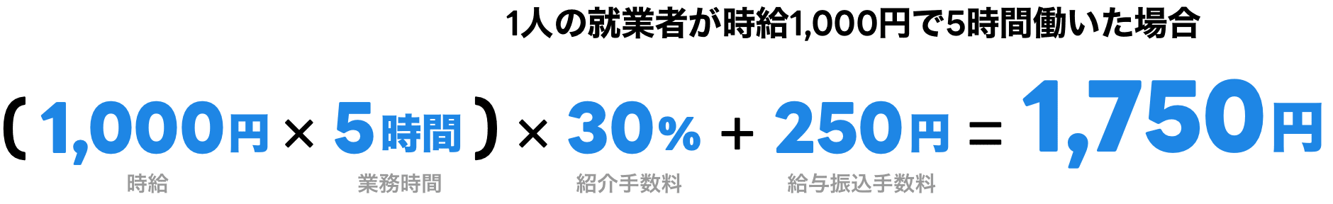 PC-金額例